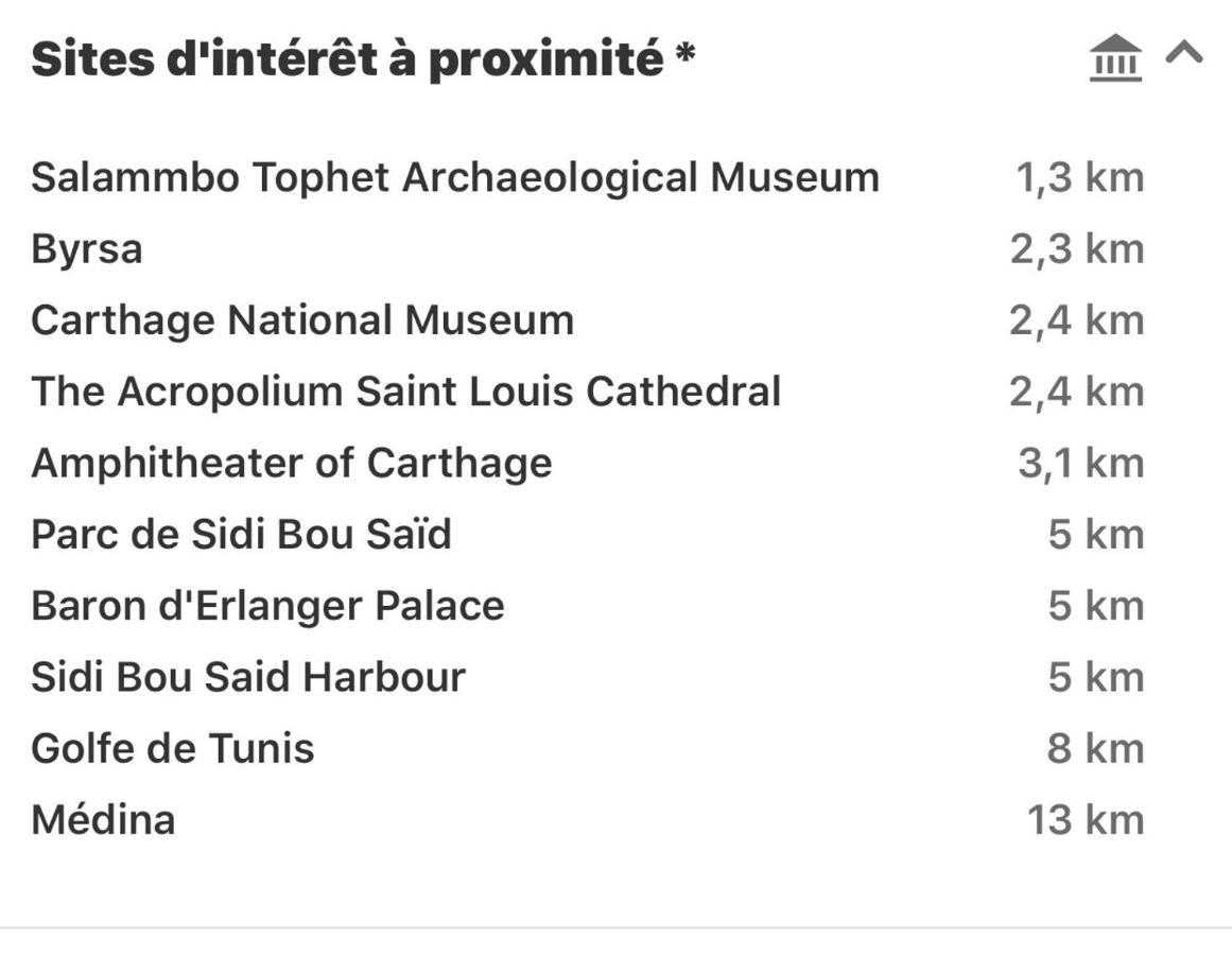 Un Emplacement Exceptionnel Τύνιδα Εξωτερικό φωτογραφία